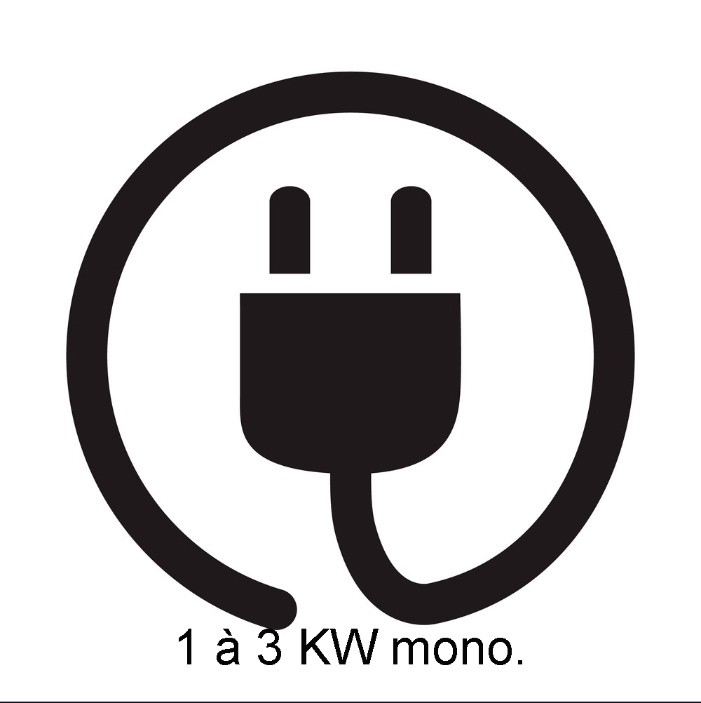 Coffret électrique 3 KW mono.